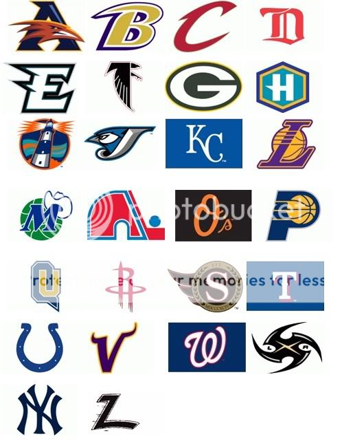 Sports Logos And Names