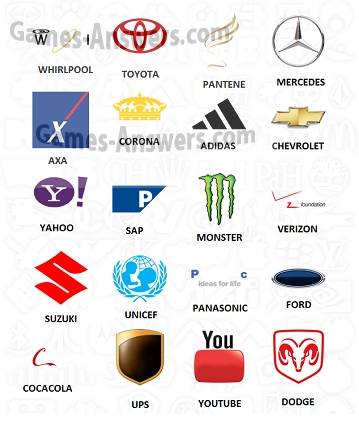 Sports Logos Quiz Answers