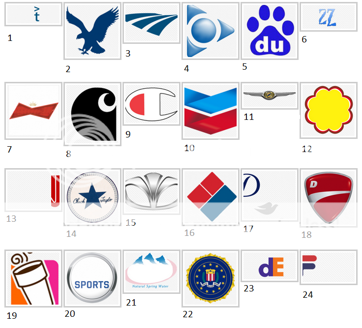 Sports Logos Quiz Answers