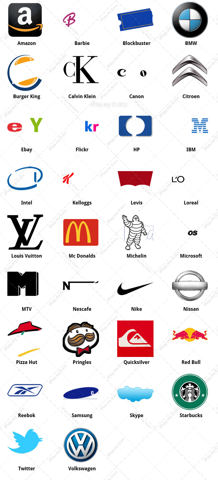 Sports Logos Quiz Answers