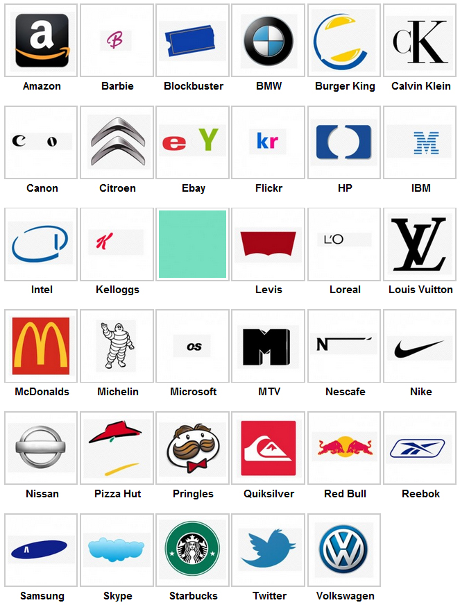 Sports Logos Quiz Answers