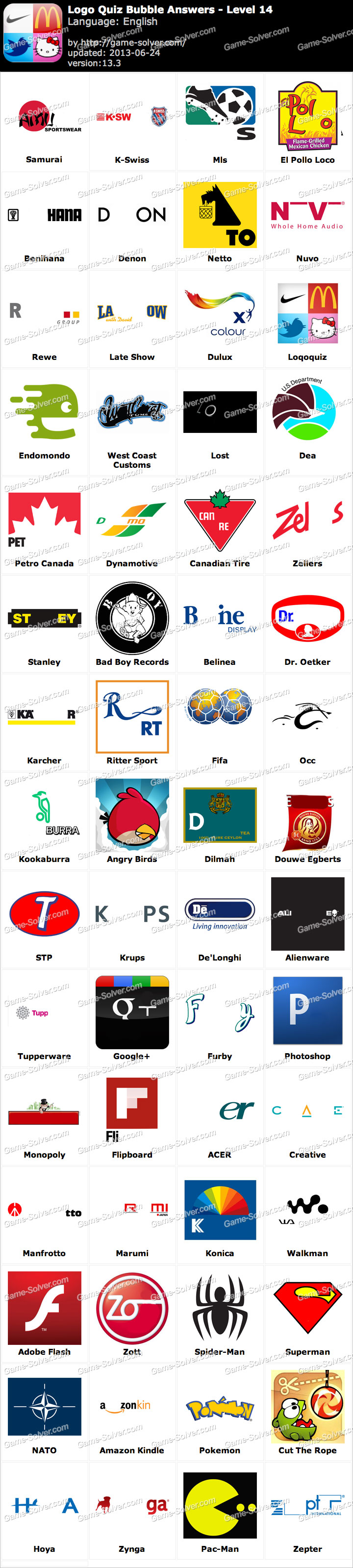 Sports Logos Quiz Cheats