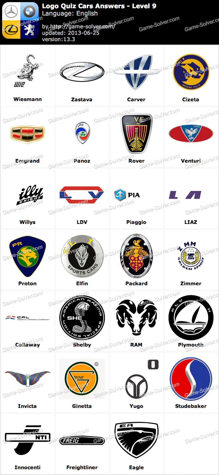 Sports Logos Quiz Cheats