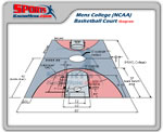 Standard Basketball Court Size High School