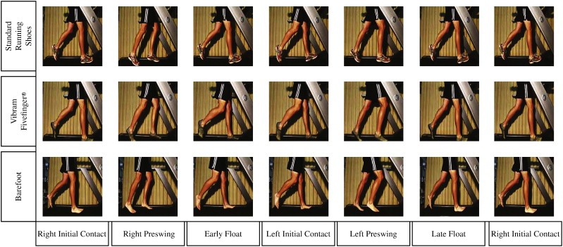 Standard Running Track Dimensions