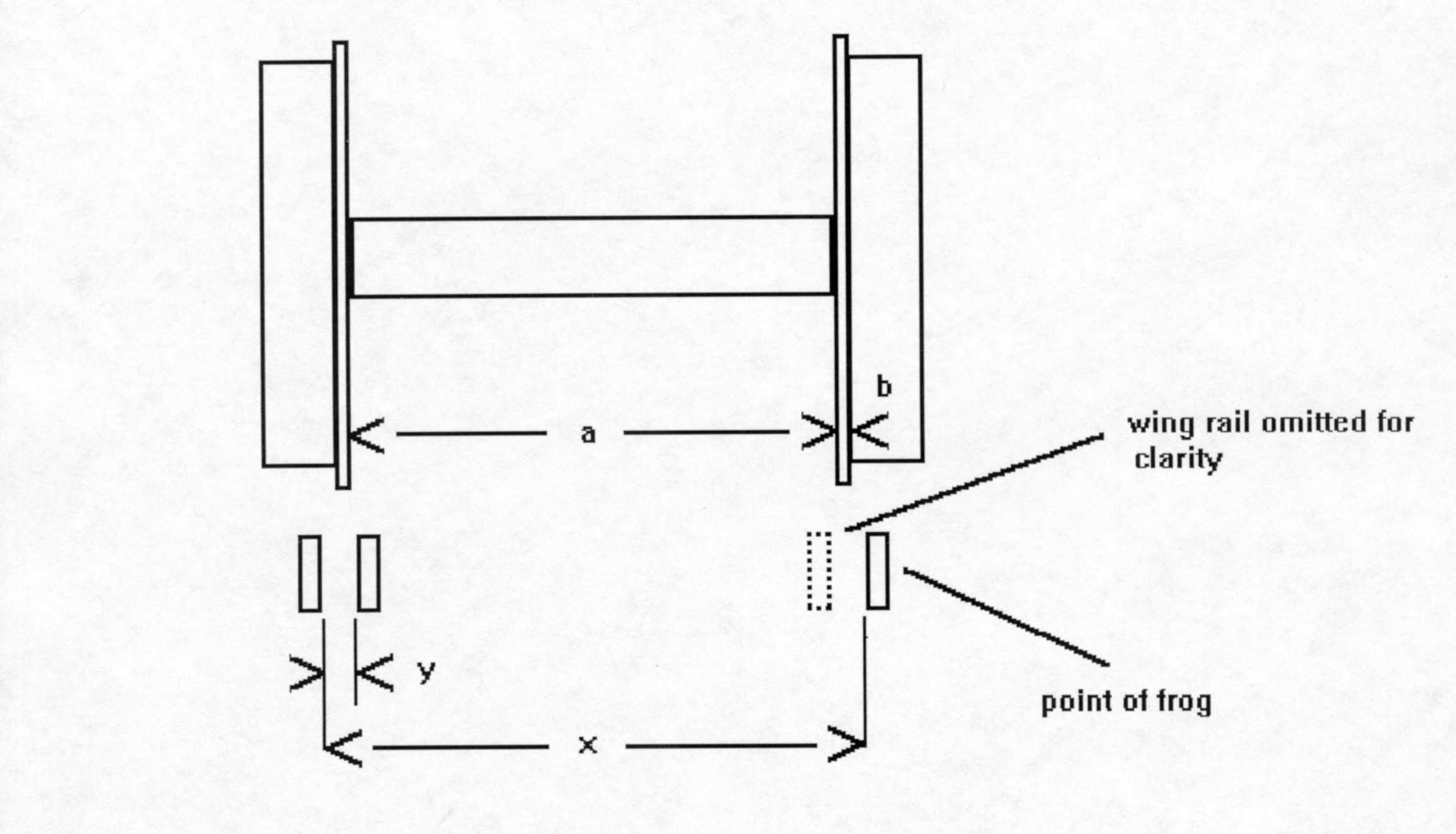 Standard Running Track Dimensions