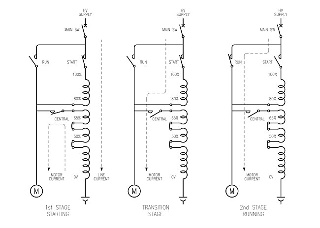 Starter Contactor Schematic