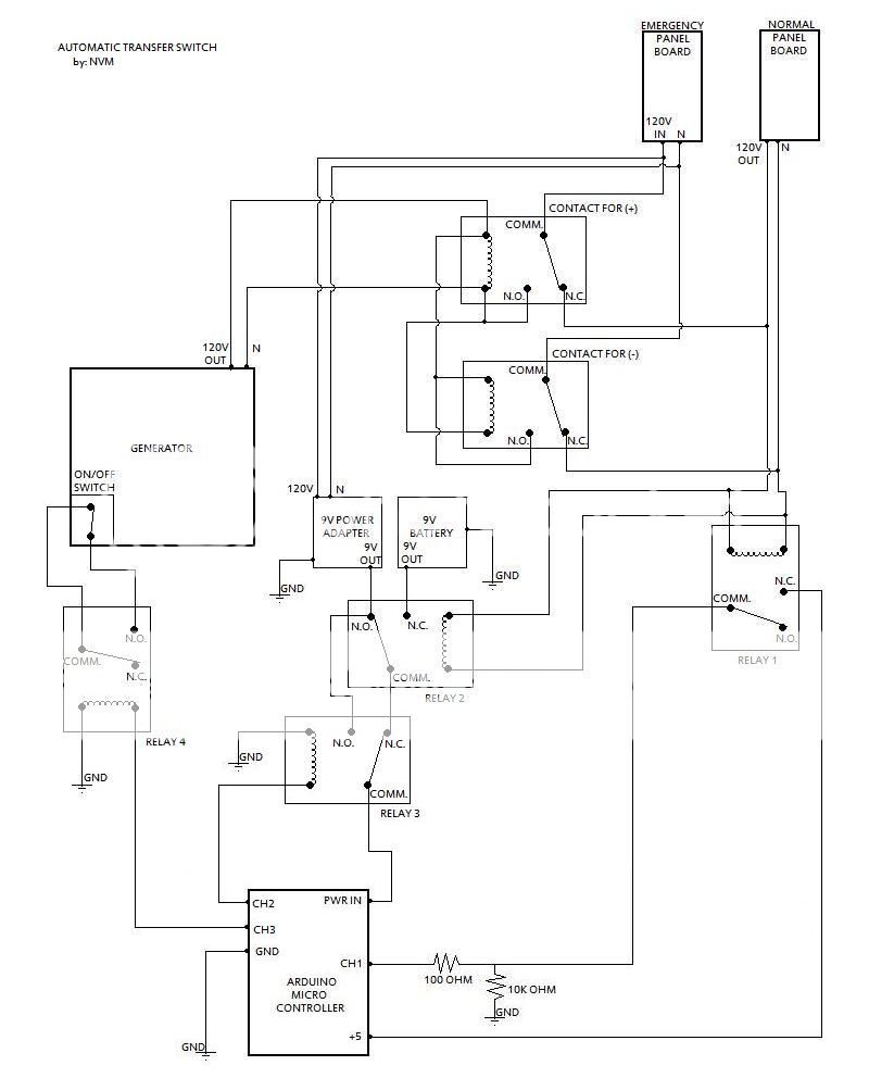 Starter Contactor Schematic