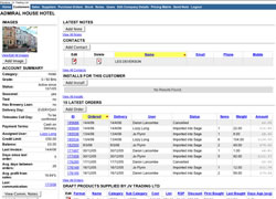 Stores Management And Stock Control Notes