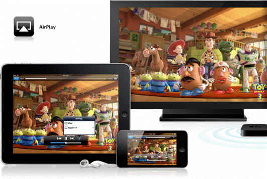 Stream Tv Shows On Ipad