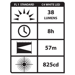 Streamlight Stylus Pro Switch