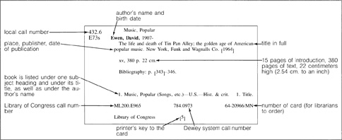 Subject Card Catalogue