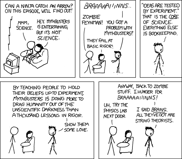 Subject Verb Agreement Comic