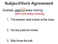 Subject Verb Agreement Table