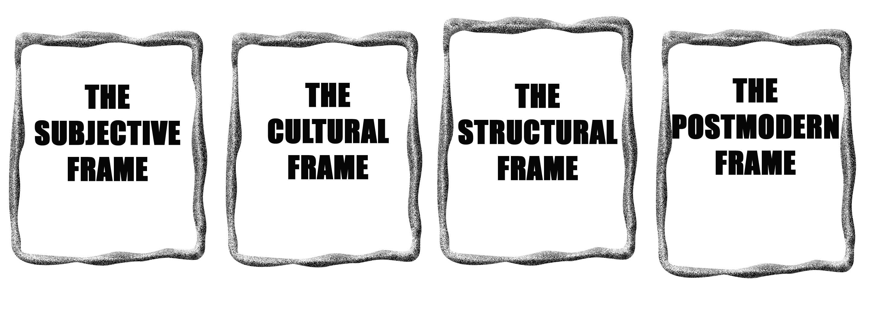 Subjective Frame Questions