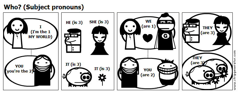 Subjective Pronouns