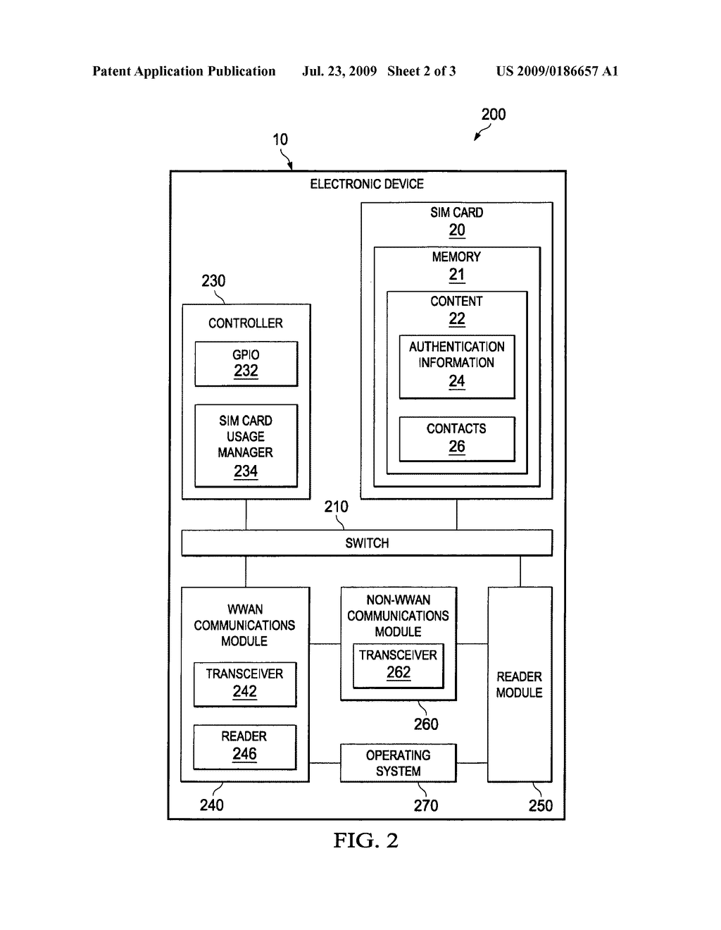 Subscriber Identity Module Card