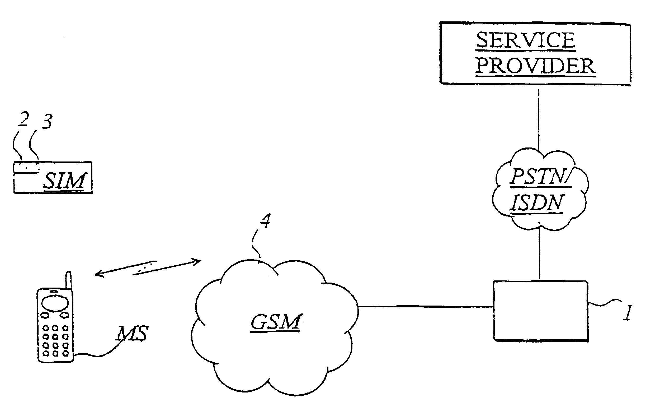 Subscriber Module