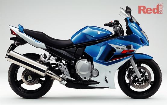 Suzuki Gsx650fu Specifications