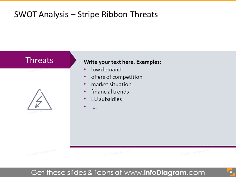 Swot Analysis Diagram Powerpoint