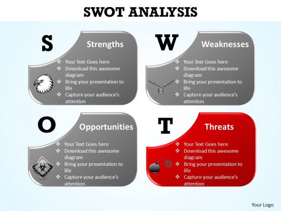 Swot Analysis Diagram Powerpoint