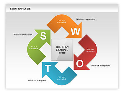 Swot Analysis Diagram Template