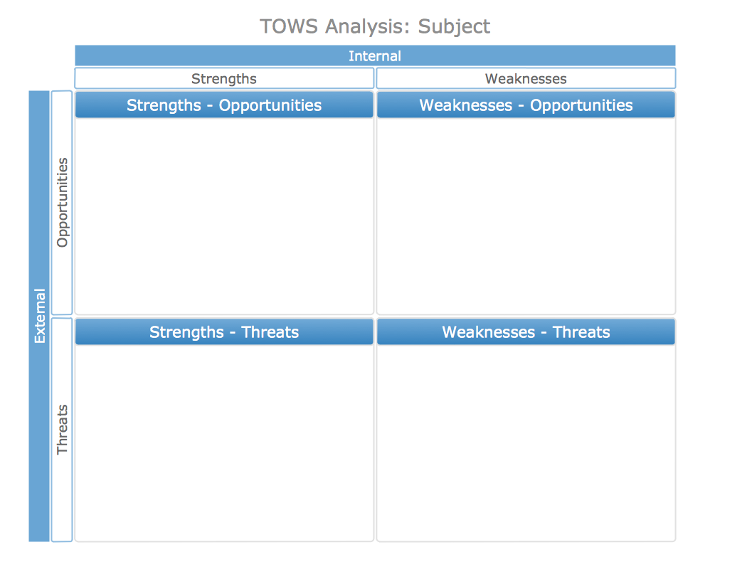 Swot Analysis Diagram Template