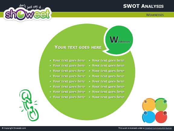 Swot Analysis Diagrams Charts