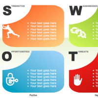 Swot Analysis Ppt