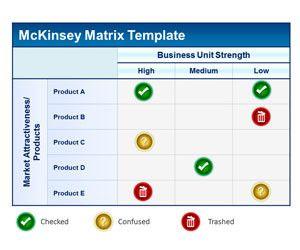 Swot Analysis Ppt Template Free