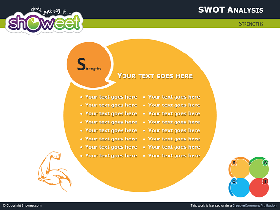 Swot Analysis Template Ppt