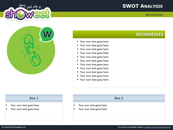 Swot Analysis Template Ppt