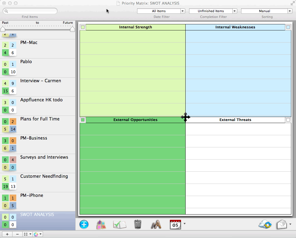 Swot Matrix