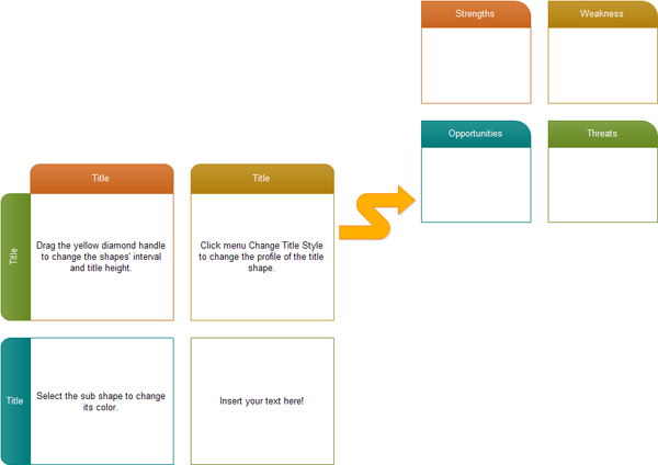 Swot Matrix