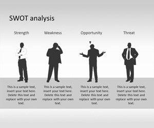 Swot Matrix Template Powerpoint