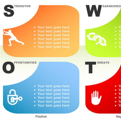 Swot Matrix Template Powerpoint