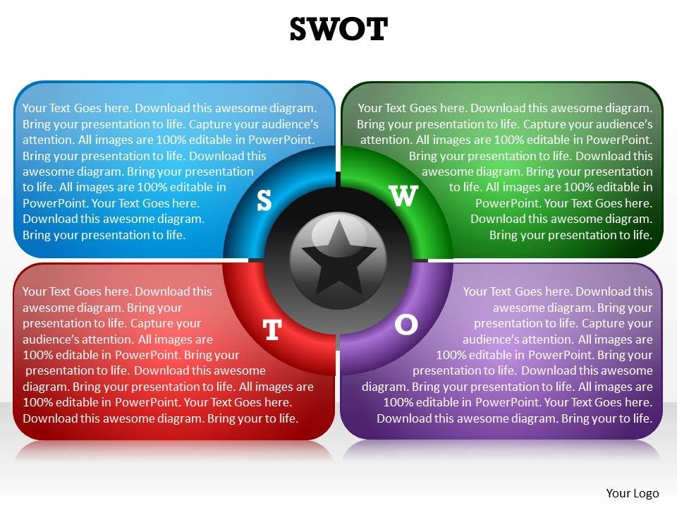 Swot Matrix Template Powerpoint