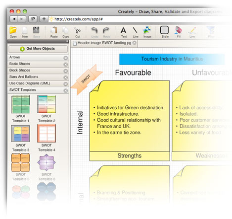 Swot Template Office