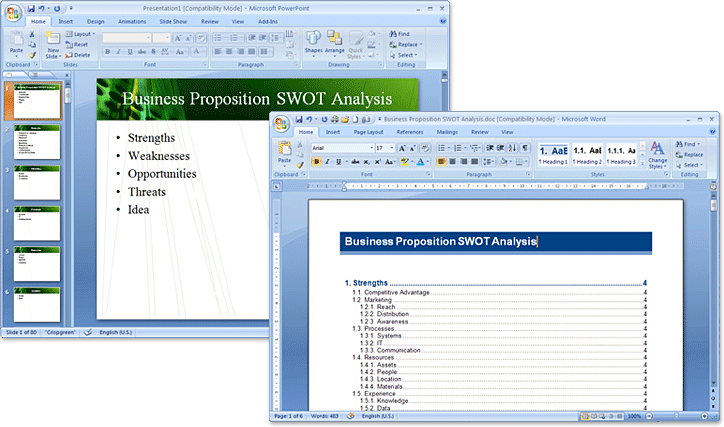 Swot Template Office