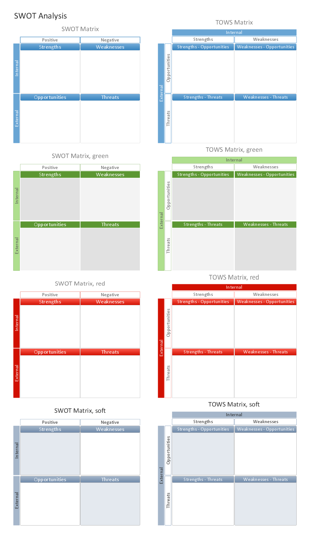 Swot Template Pdf