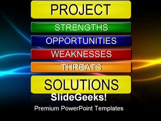 Swot Template Powerpoint Free