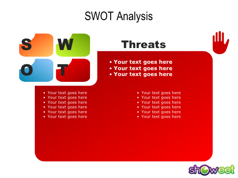 Swot Template Powerpoint Free