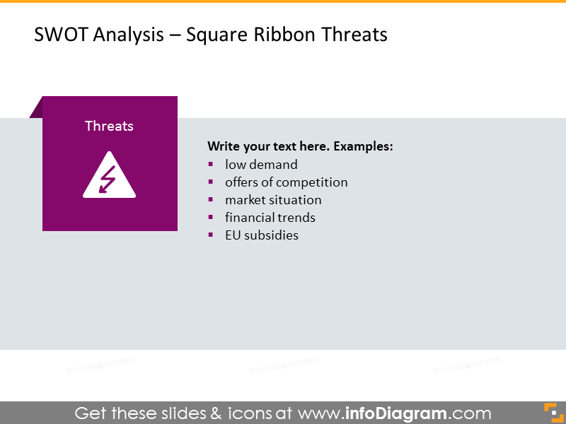 Swot Template Ppt