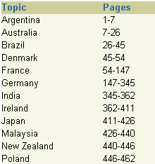 Table Of Contents Page Example