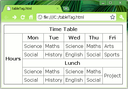 Tables.html