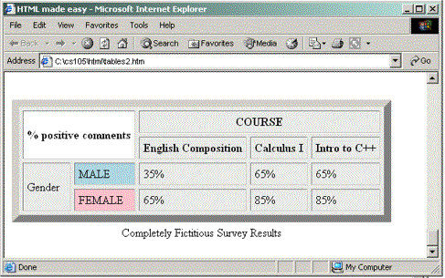 Tables.html