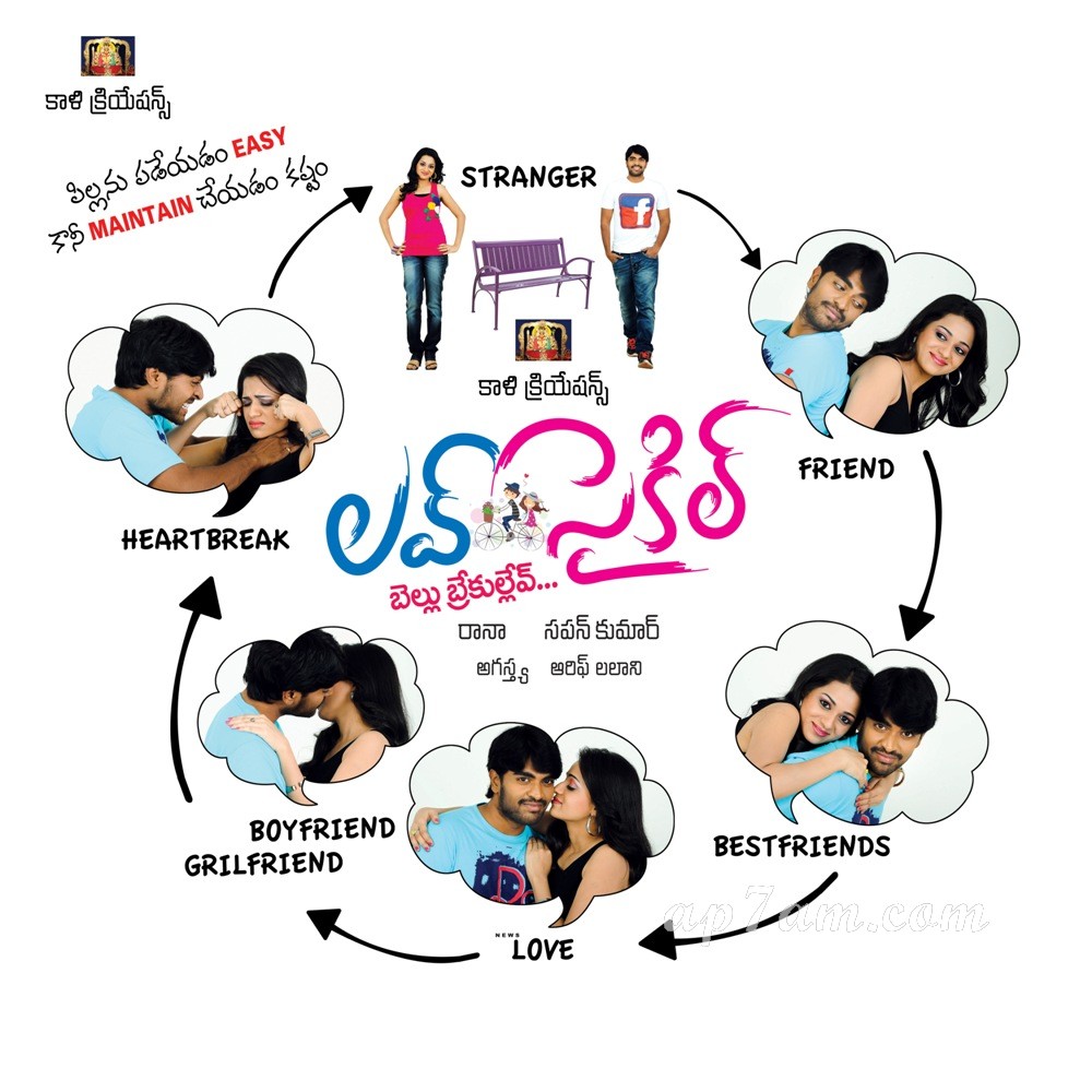 Telugu Movies Online Watch Sites