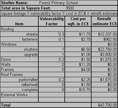 Terms Of Reference Example