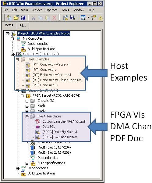 Terms Of Reference Example For A Project