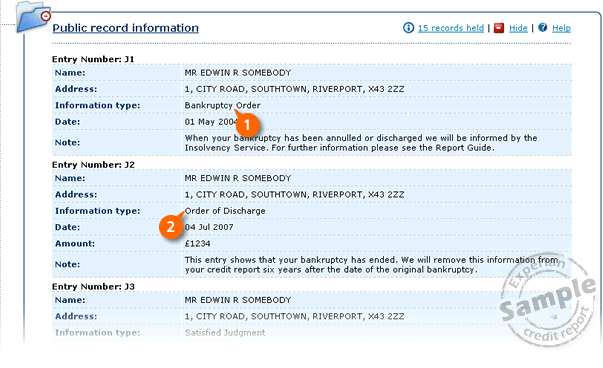 Terms Of Reference Example Report